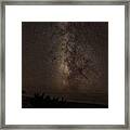 Milky Way Over Tranquil Shoreline Framed Print